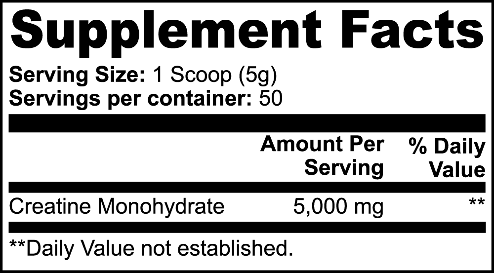 Built Different Creatine Monohydrate