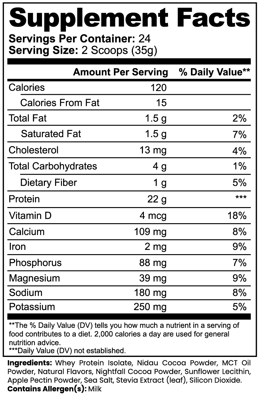 Built Different™ WorkHorse Whey Protein Isolate